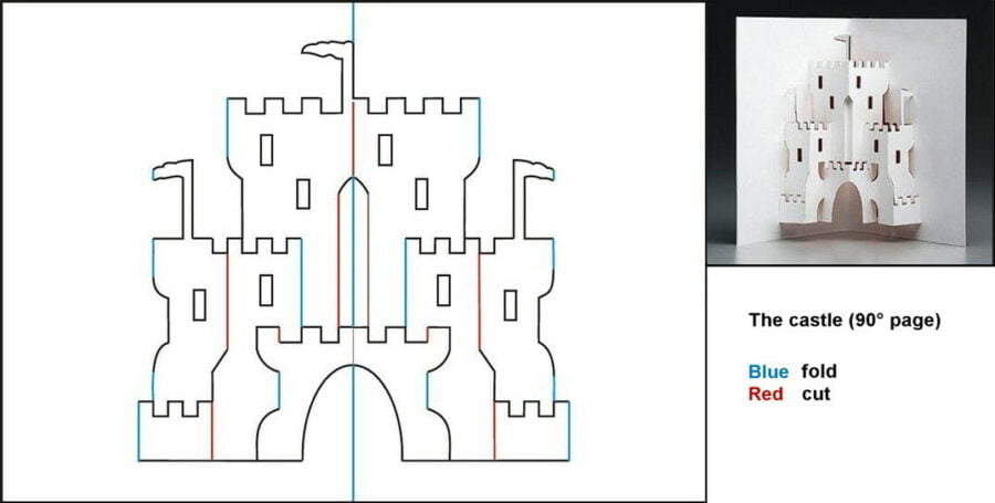 Kirigami template: the 90°-page castle