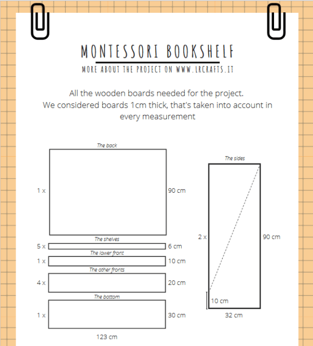 Our free pdf plans to make yourself a DIY Montessori bookshelf following our own project