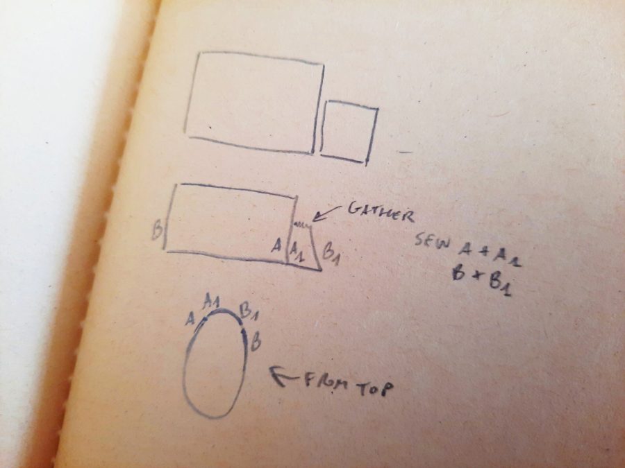 My notes about the assembly of my knitted baby shoes