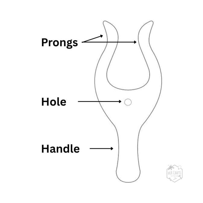 The basic shape of the lucet tool with its main parts: two prongs, a central hole, a handle