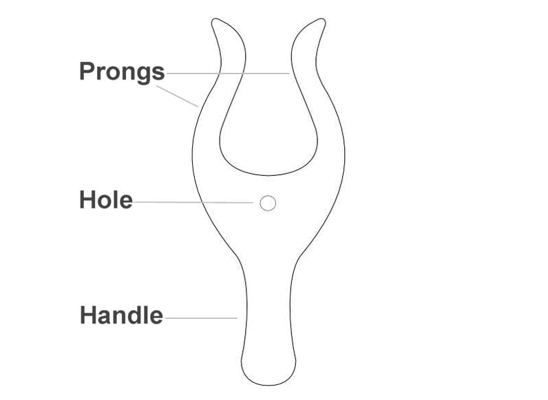 The basic shape of the lucet tool with its main parts: two prongs, a central hole, a handle