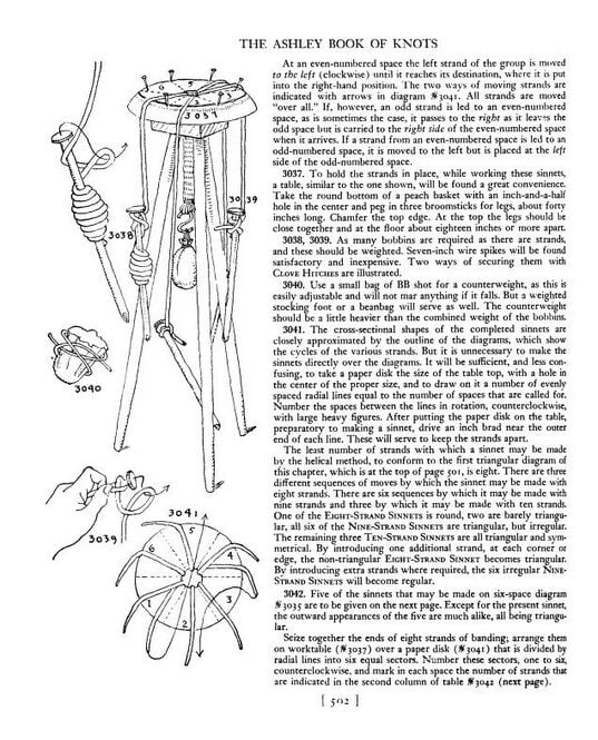 The page in "The Ashley Book Of Knots" showing a technique to make rope using a braiding disc