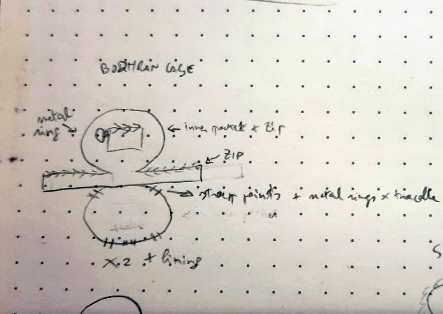 The first sketch I made to plan the construction of my bodhran bag