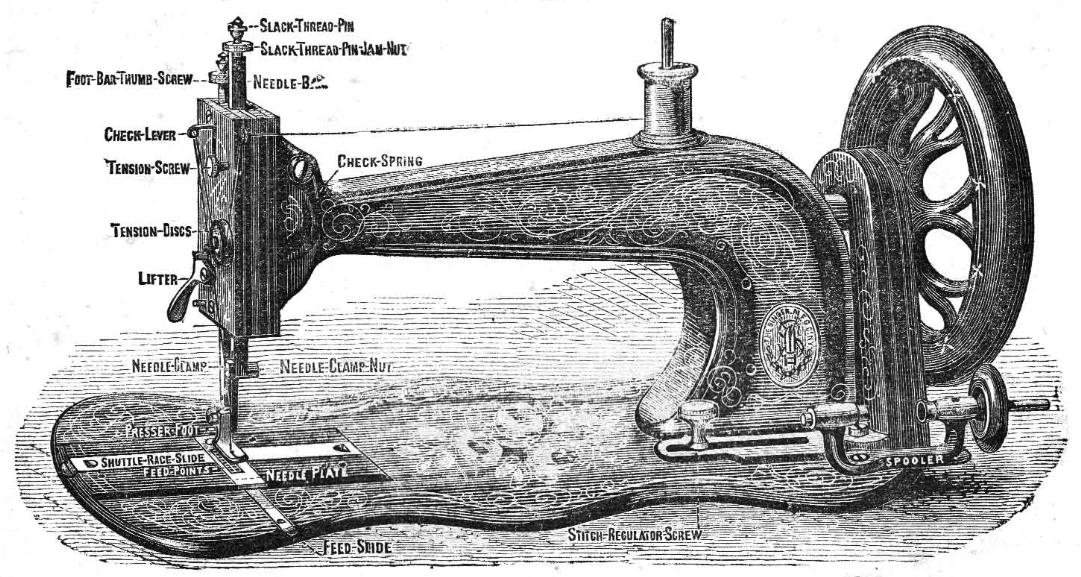 Singer 13