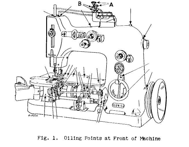 Singer 124