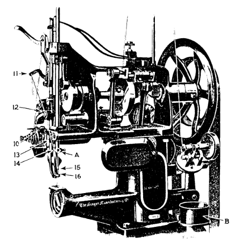 Singer 98